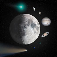 Special Planet Observation Session - 16th of February, 2025